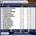 FREE REQUIREMENT-QATAR- SHUTDOWN DIRECT CLIENT INTERVIEW IN CHENNAI @ 20-07-2026