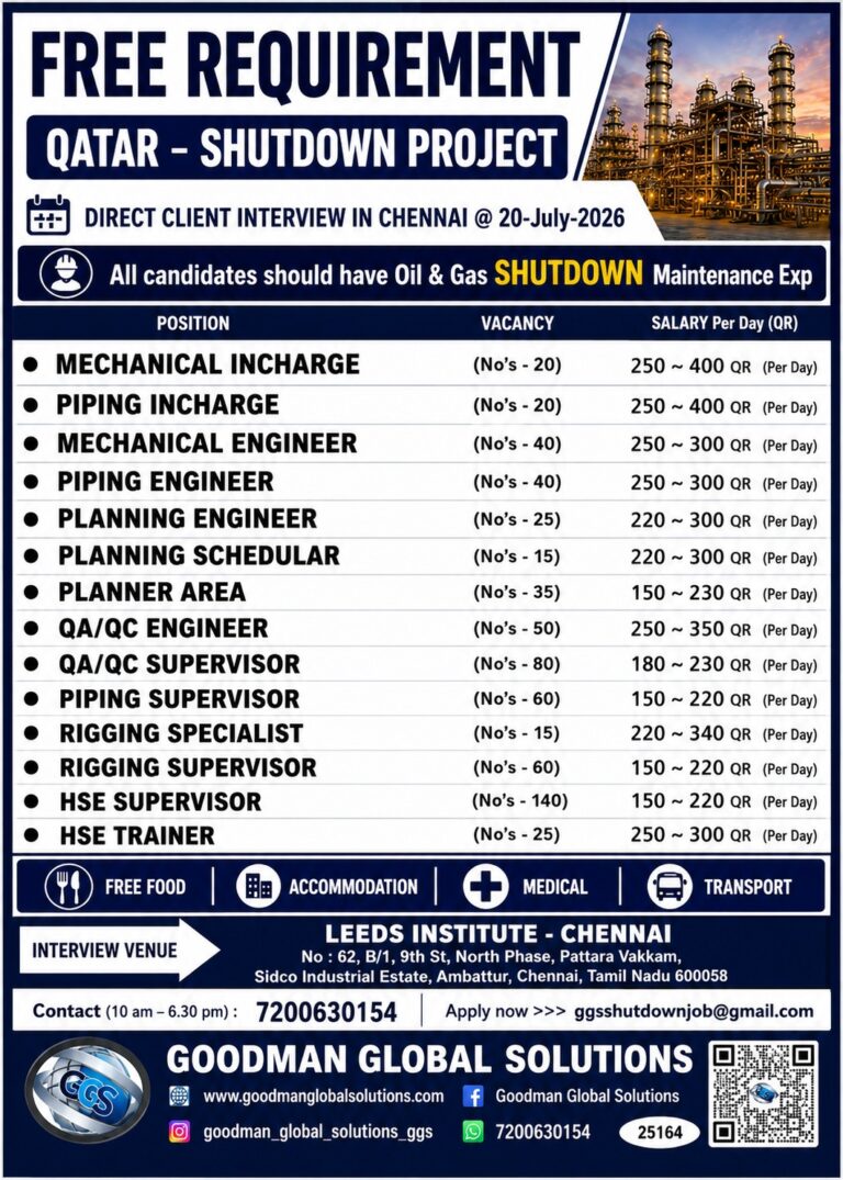 FREE REQUIREMENT-QATAR- SHUTDOWN DIRECT CLIENT INTERVIEW IN CHENNAI @ 20-07-2026 6 FREE REQUIREMENT-QATAR- SHUTDOWN DIRECT CLIENT INTERVIEW IN CHENNAI @ 20-07-2026