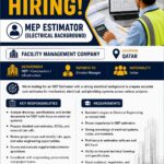 MEP Estimator