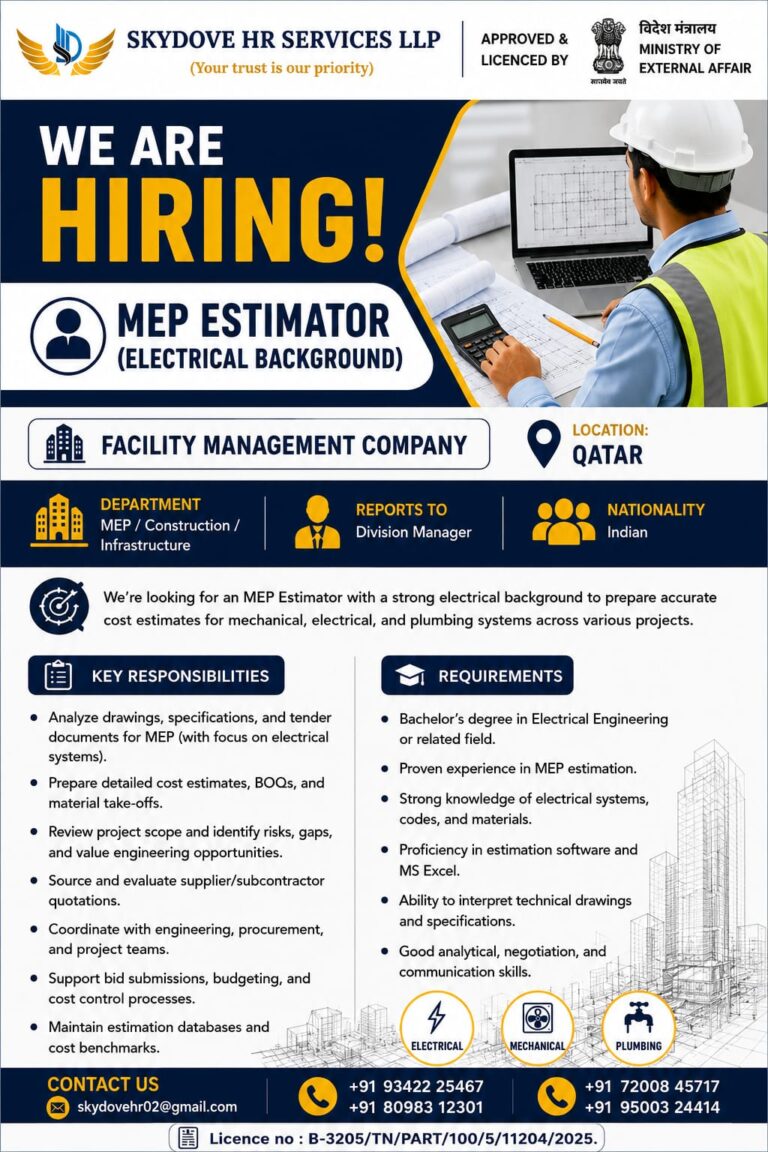 MEP Estimator
