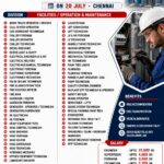 🚨 Saudi Arabia Direct Client Interview – Chennai | 20 July