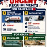 URGENT REQUIREMENT FOR BAHRAIN & OMAN