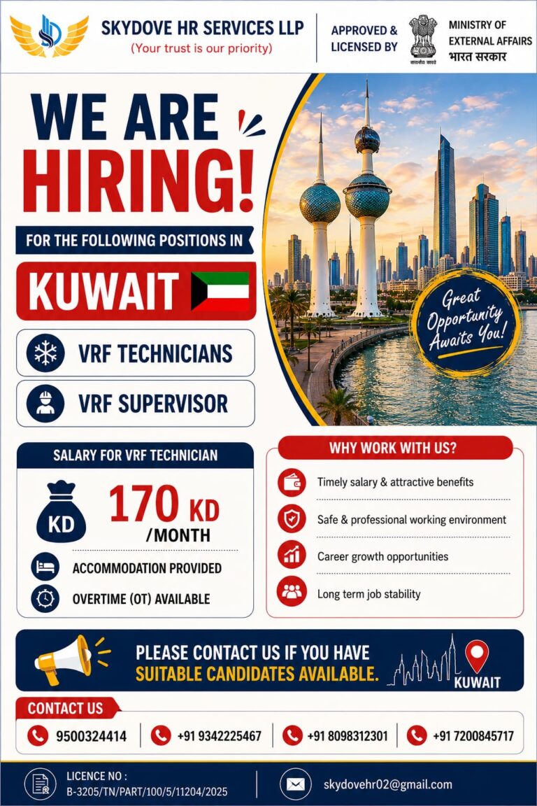 ✅ VRF Technicians ✅ VRF Supervisor