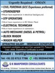 CIVIL FOREMAN/ STOREKEEPER/ STP OPERATORS/ ELECTRICAL TECHNICIAN/ AUTO MECHANIC/ BLOCK MASON/ MASON HELPER