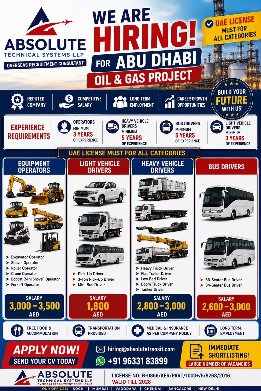 Abu Dhabi Job Vacancy – Oil & Gas Project Hiring by Absolute Technical Systems