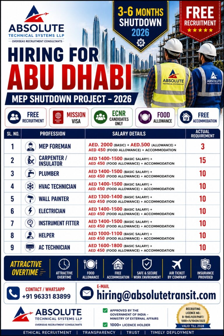 MEP Shutdown Project – 2026 7 MEP Shutdown Project – 2026
