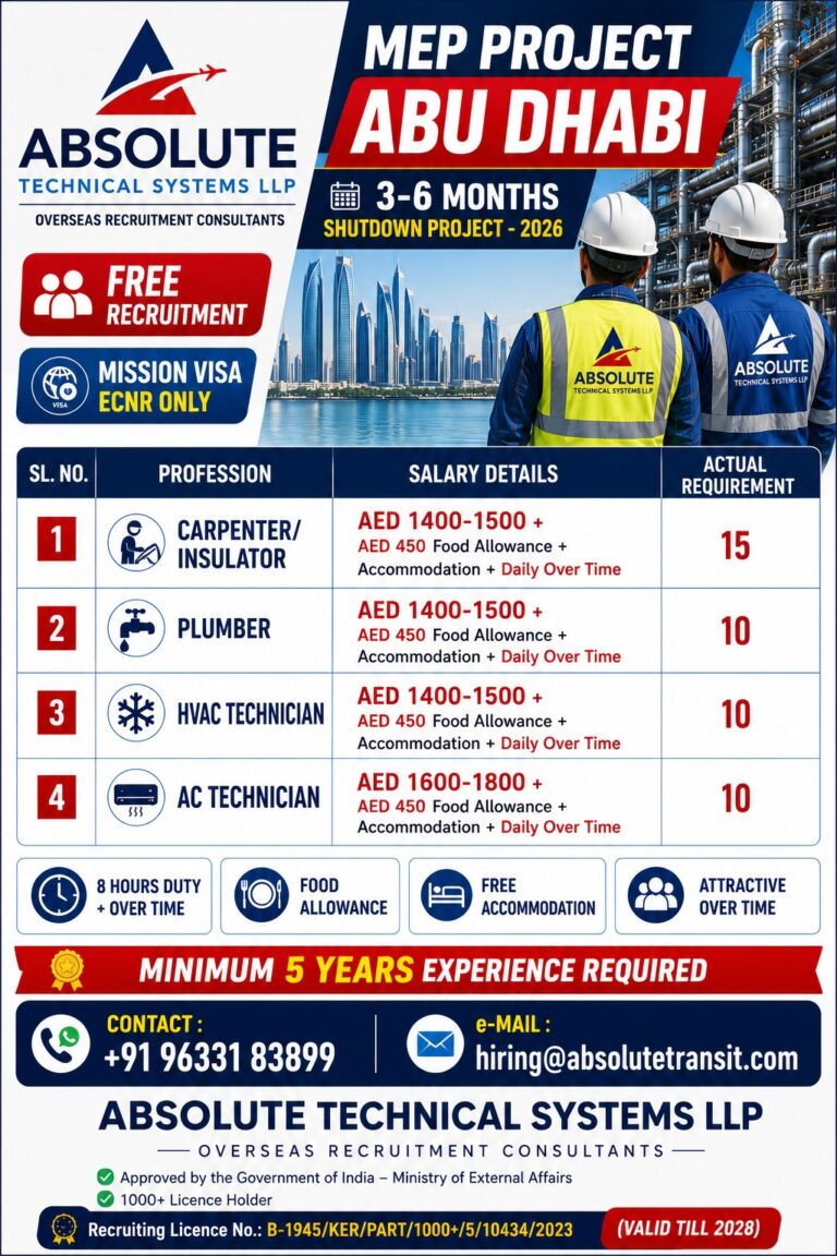 Shutdown Project 2026 - Free Recruitment 1 Shutdown Project 2026 – Free Recruitment