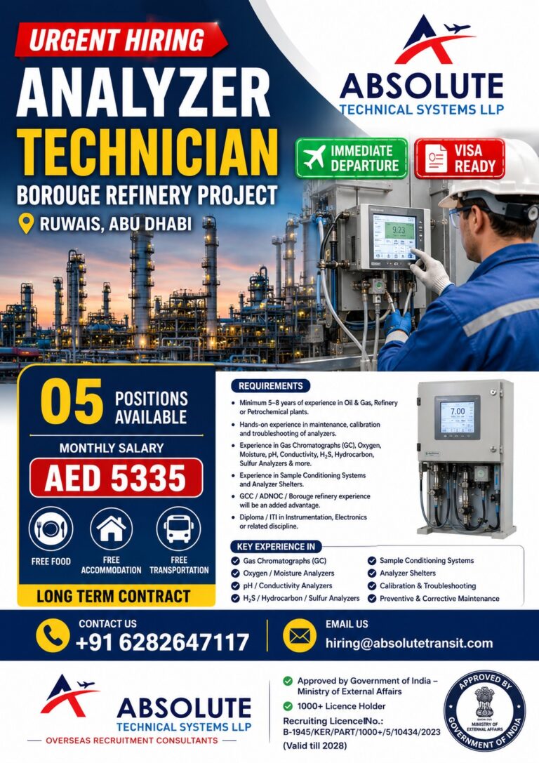 ANALYSER TECHNICIAN – FREE RECRUITMENT