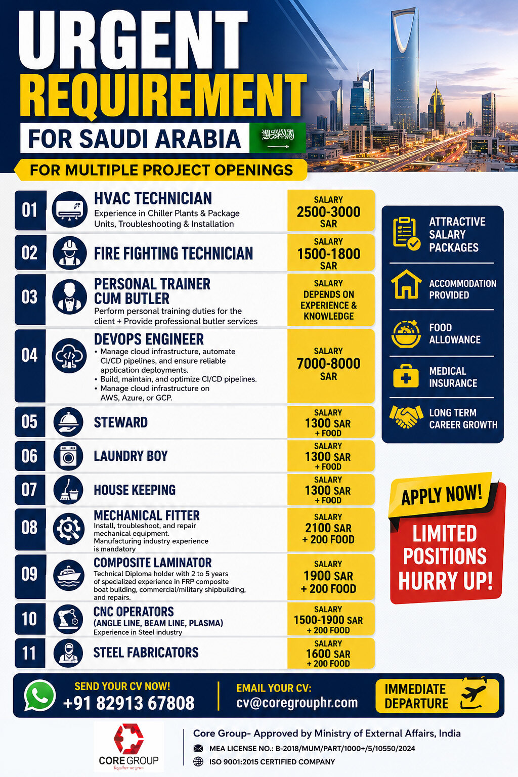 URGENT REQUIREMENT FOR SAUDI ARABIA