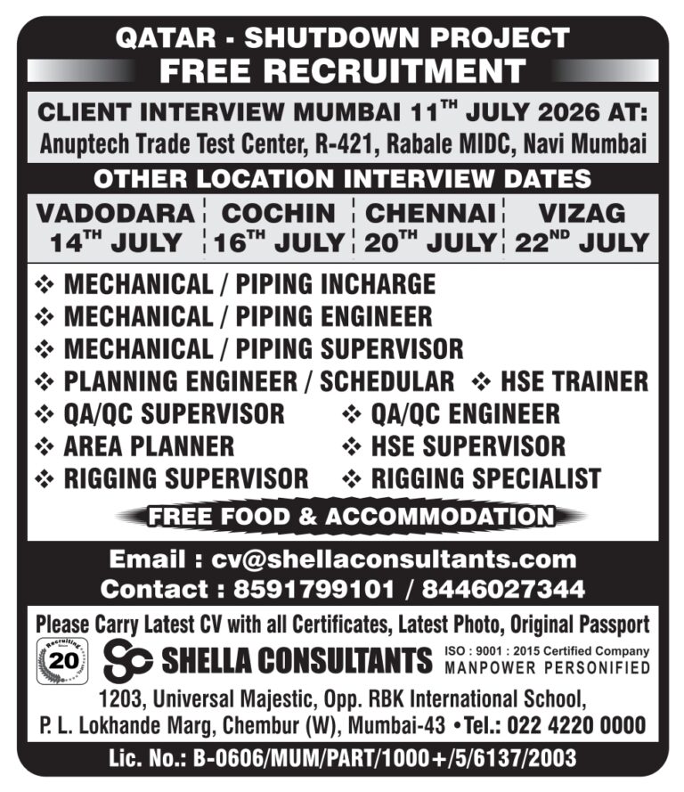 Qatar Shutdown Jobs – Free Recruitment at Shella Consultants
