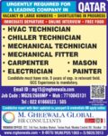Qatar Job Vacancy – Urgent Hiring at M. Gheewala Global