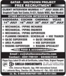 Qatar Shutdown Jobs – Free Recruitment at Shella Consultants
