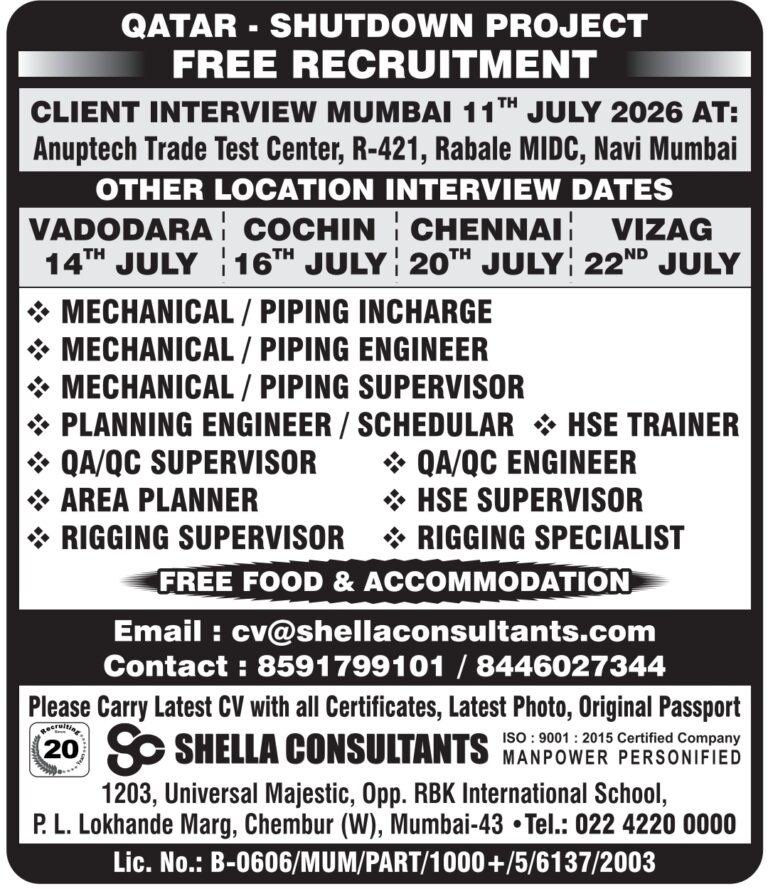 Qatar Shutdown Jobs – Free Recruitment at Shella Consultants
