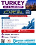 Turkey Oil & Gas Jobs – Client Interview at Shella Consultants