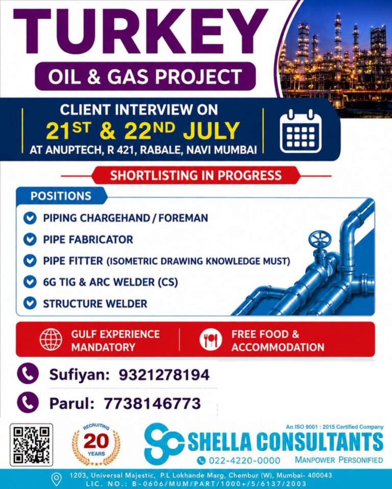 Turkey Oil & Gas Jobs – Client Interview at Shella Consultants