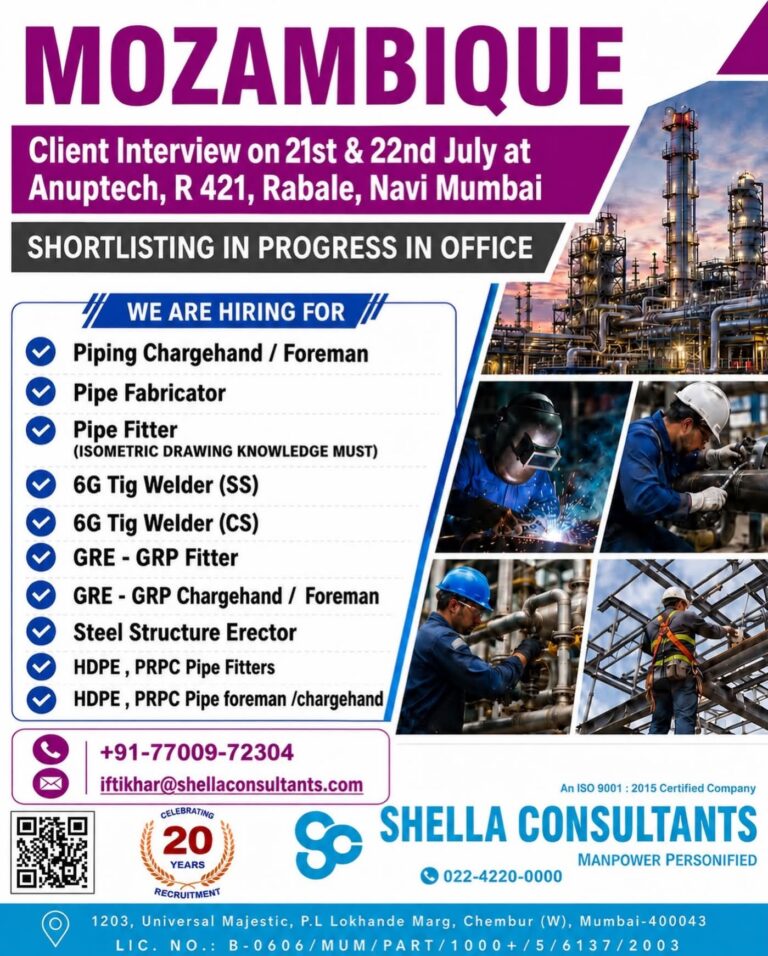 Mozambique Job Vacancy – Client Interview at Shella Consultants