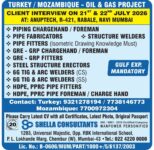 Turkey & Mozambique Oil Gas Jobs – Shella Consultants
