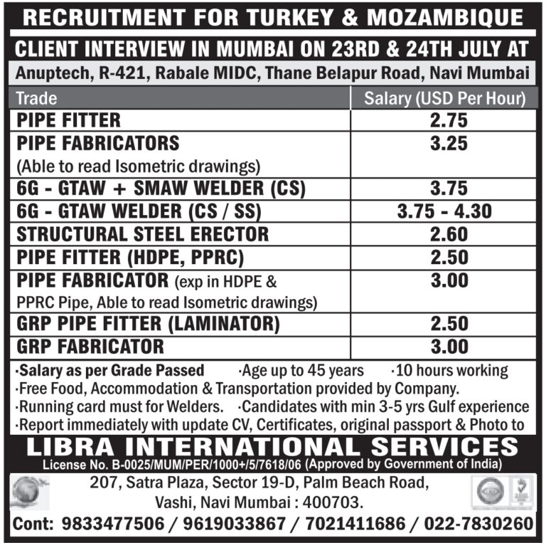 Turkey & Mozambique Jobs – Client Interview at Libra International