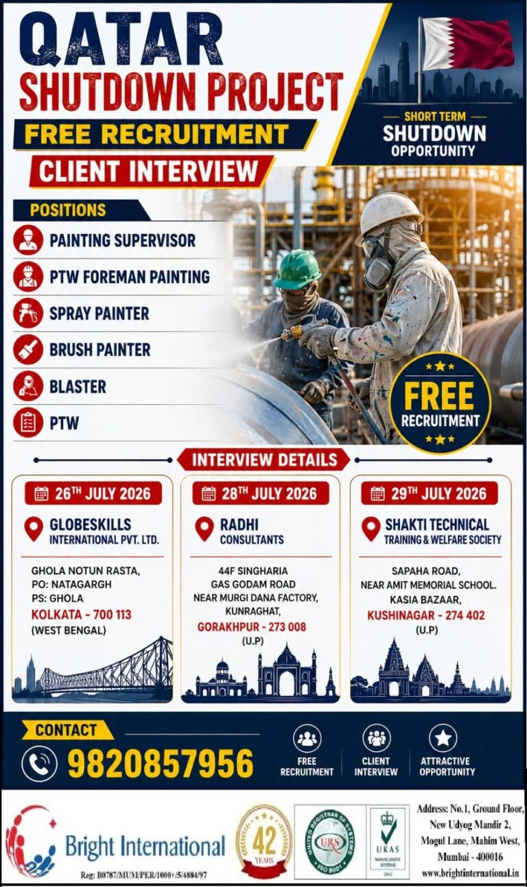 Qatar Shutdown Jobs – Free Recruitment at Bright International
