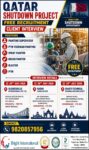 Qatar Shutdown Jobs – Free Recruitment at Bright International
