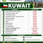 Kuwait Job Vacancy – Urgent Hiring at Bismillah Enterprises