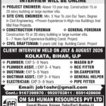 Dubai Job Vacancy – Urgent Hiring at Om Sai Human Resources