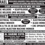 Israel & Turkey Jobs – Urgent Hiring at Al Karimi Estd