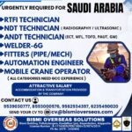 Saudi Arabia Job Vacancy – Urgent Hiring at Bismi Overseas
