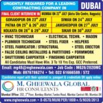 Dubai Job Vacancy – Urgent Hiring at M. Gheewala Global