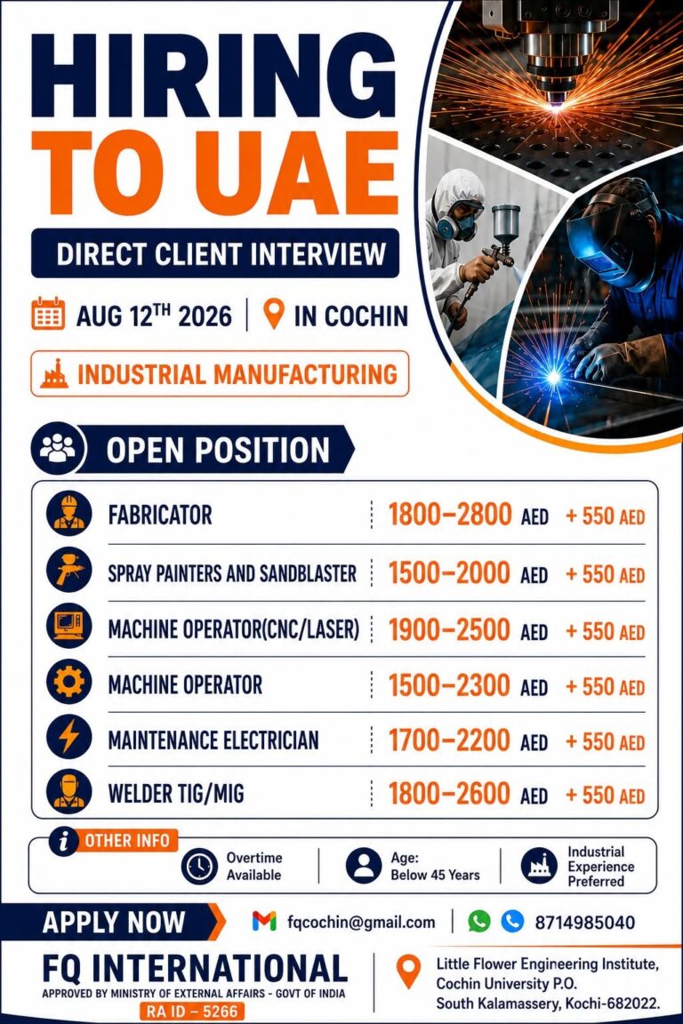 UAE Job Vacancy – Urgent Hiring at FQ International Cochin