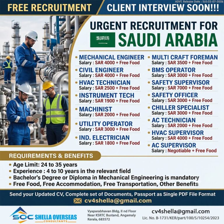 Saudi Arabia Job Vacancy – Urgent Recruitment at Shella Overseas