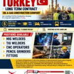 Turkey Job Vacancy – Urgent Hiring at ITL Group