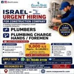 Israel Job Vacancy – Urgent Hiring Plumbers at Careers World