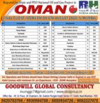 Oman Job Vacancy – Urgent Hiring at Goodwill Global Consultancy