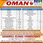 Oman Job Vacancy – Urgent Hiring at Goodwill Global Consultancy