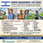 Israel Job Vacancy – Urgent Hiring at Shella Overseas Consultants