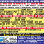 Saudi Arabia & Dubai Job Vacancy – Urgent Hiring at S.K. Bureau