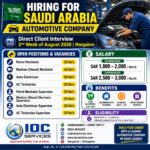 Saudi Arabia Job Vacancy – Urgent Hiring at IOC Services