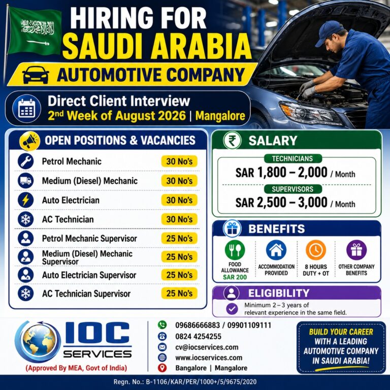 Saudi Arabia Job Vacancy – Urgent Hiring at IOC Services