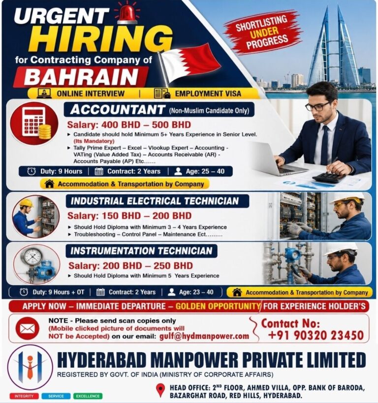 Bahrain Job Vacancy – Urgent Hiring at Hyderabad Manpower