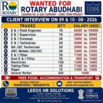 Abu Dhabi Oil & Gas Jobs – Urgent Hiring at Leeds HR Solutions