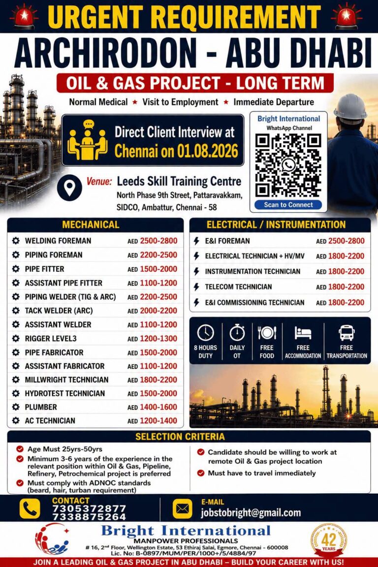 Abu Dhabi Oil & Gas Jobs – Urgent Hiring at Bright International