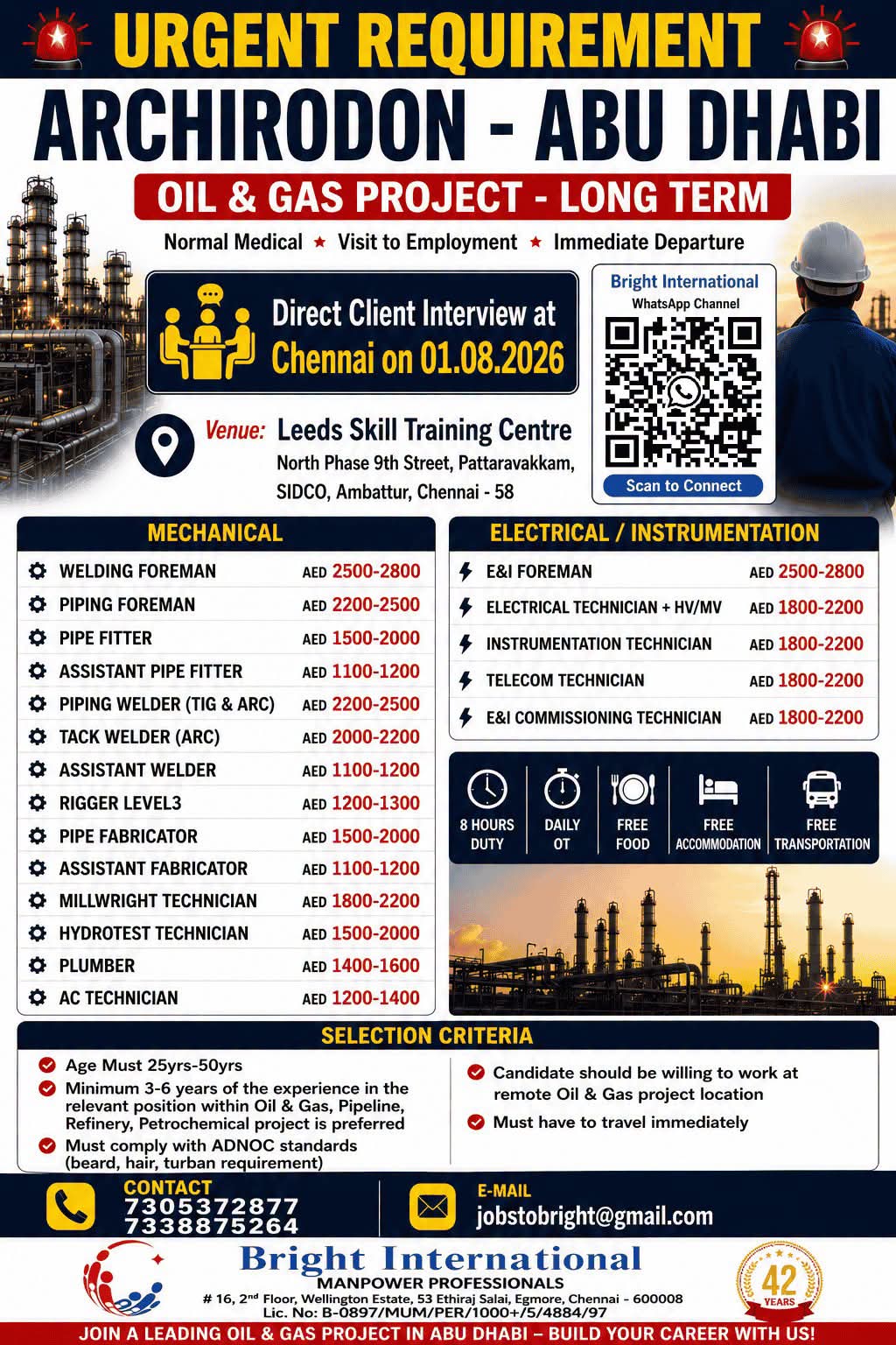 Abu Dhabi Oil & Gas Jobs – Urgent Hiring at Bright International