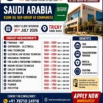 Saudi Arabia Job Vacancy – Urgent Hiring at KB Consultancy