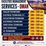 Oman Technician Jobs – Urgent Hiring at Continental Holdings