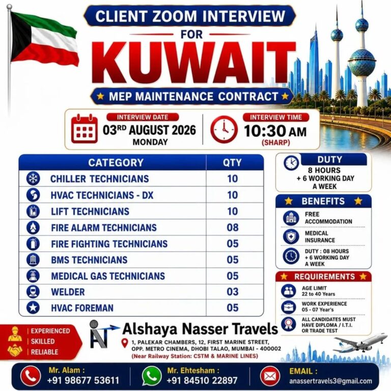 Kuwait MEP Maintenance Jobs – Urgent Hiring at Alshaya Nasser Travels