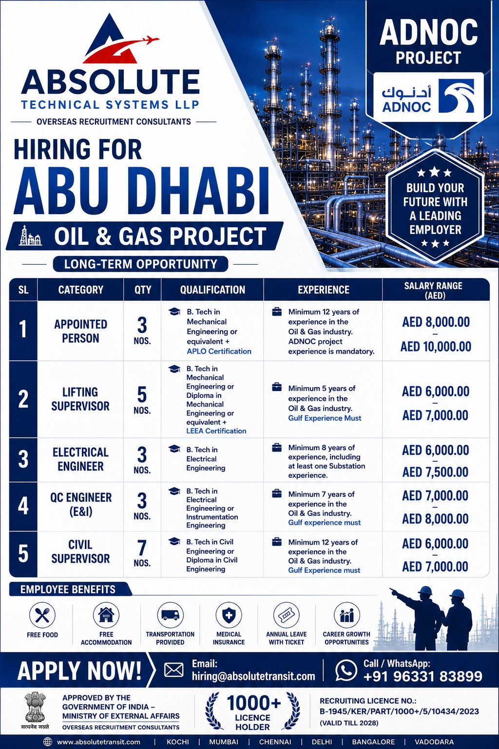 Oil & Gas Project