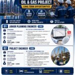OIL & GAS PROJECT