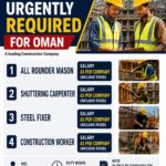 URGENTLY REQUIRED FOR OMAN