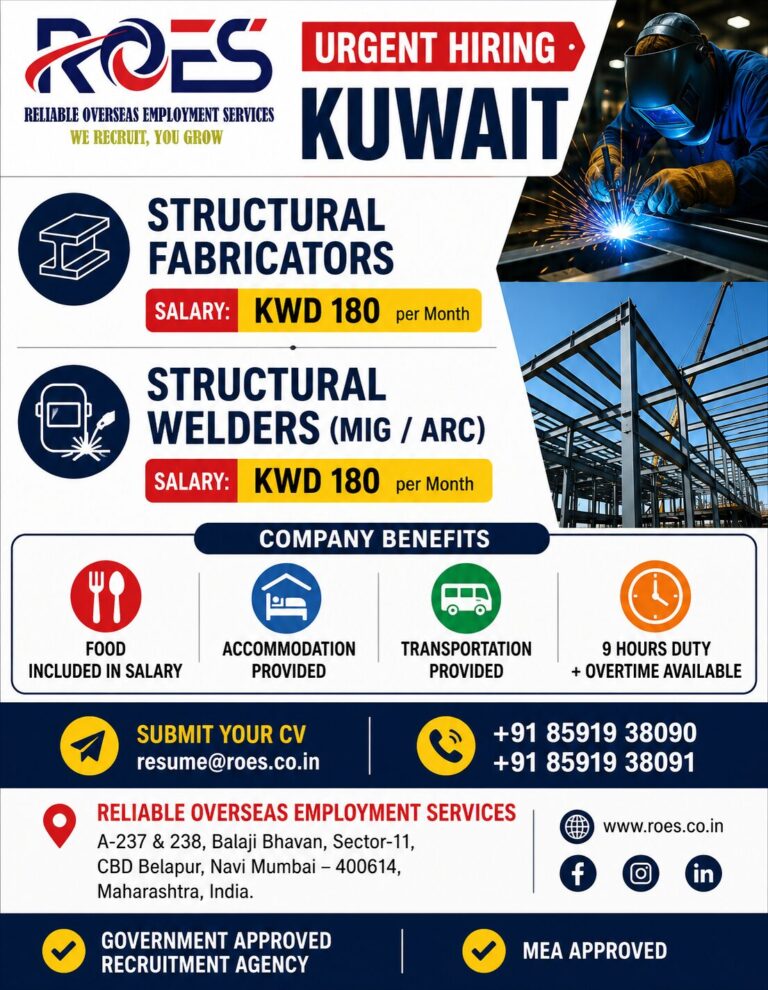 🇰🇼 Kuwait Job Opportunities – Structural Fabricators & Structural Welders (MIG/ARC)
